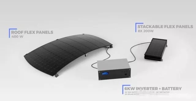 初創(chuàng)公司為特斯拉開發(fā)光伏車頂，稱每天可多跑100公里