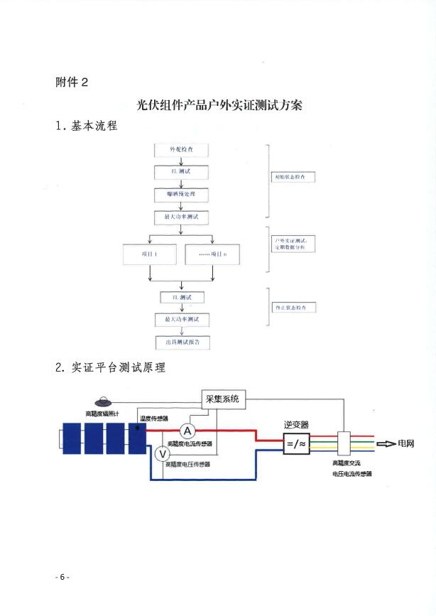 CPVT發(fā)布&ldquo;關于組織開展光伏組件產(chǎn)品免費戶外實證測試公益活動的通知&rdquo;
