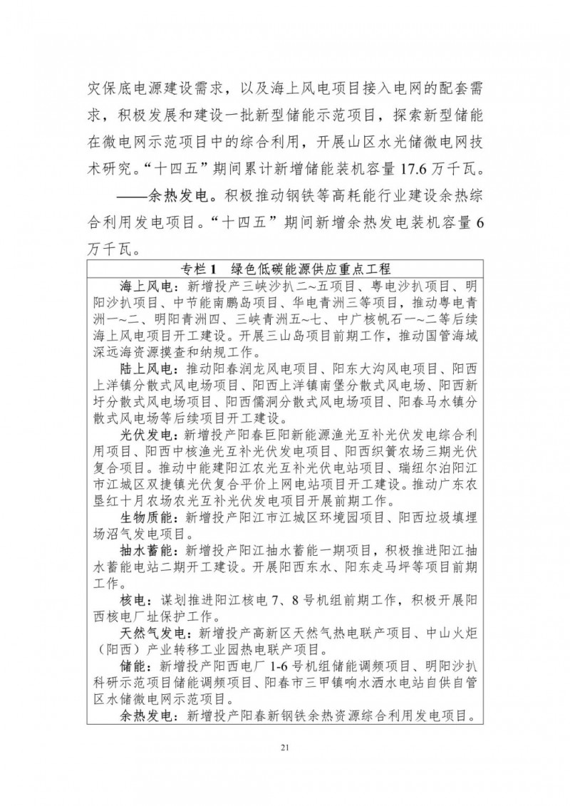 著力打造多元清潔能源供應(yīng)體系！廣東陽(yáng)江市發(fā)布《能源發(fā)展“十四五”規(guī)劃》（征求意見稿）