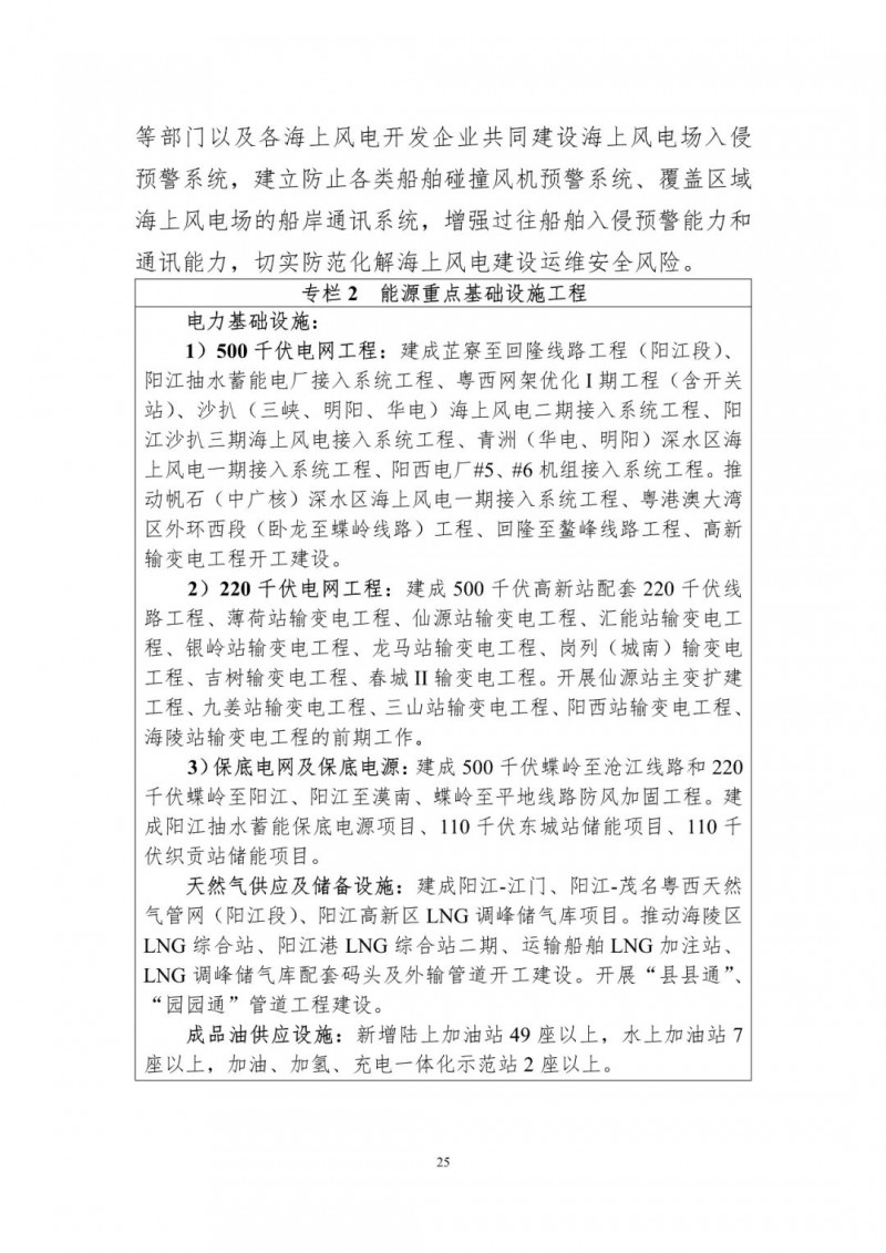 著力打造多元清潔能源供應(yīng)體系！廣東陽(yáng)江市發(fā)布《能源發(fā)展“十四五”規(guī)劃》（征求意見稿）