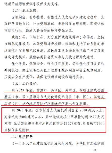 蘇州：國(guó)企廠房100%安裝分布式光伏！