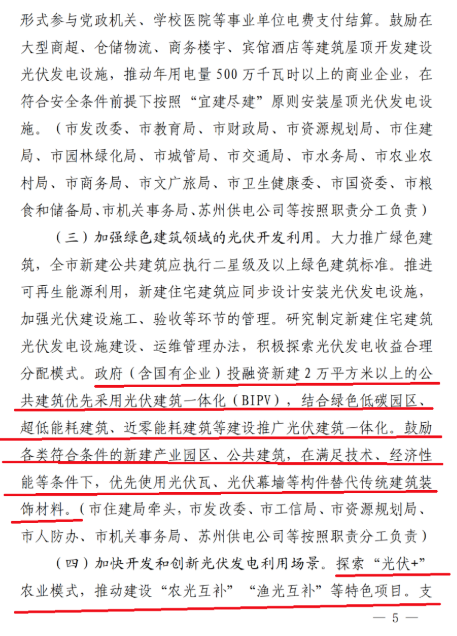 蘇州：國(guó)企廠房100%安裝分布式光伏！