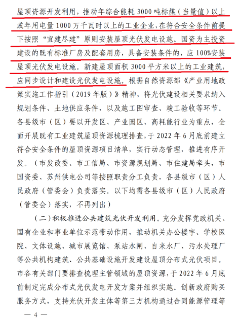 蘇州：國(guó)企廠房100%安裝分布式光伏！