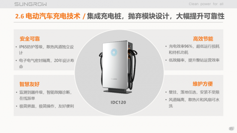 陽光電源趙為：智慧零碳解決方案助力實現(xiàn)雙碳目標！