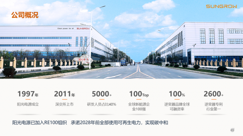 陽光電源趙為：智慧零碳解決方案助力實現(xiàn)雙碳目標！