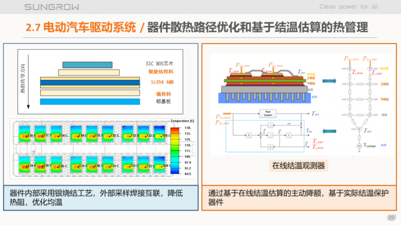 陽光電源趙為：智慧零碳解決方案助力實現(xiàn)雙碳目標！