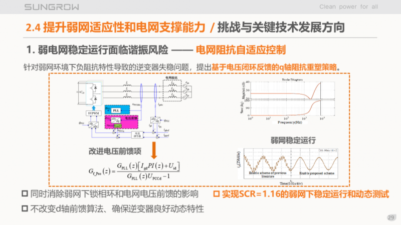 陽光電源趙為：智慧零碳解決方案助力實現(xiàn)雙碳目標！