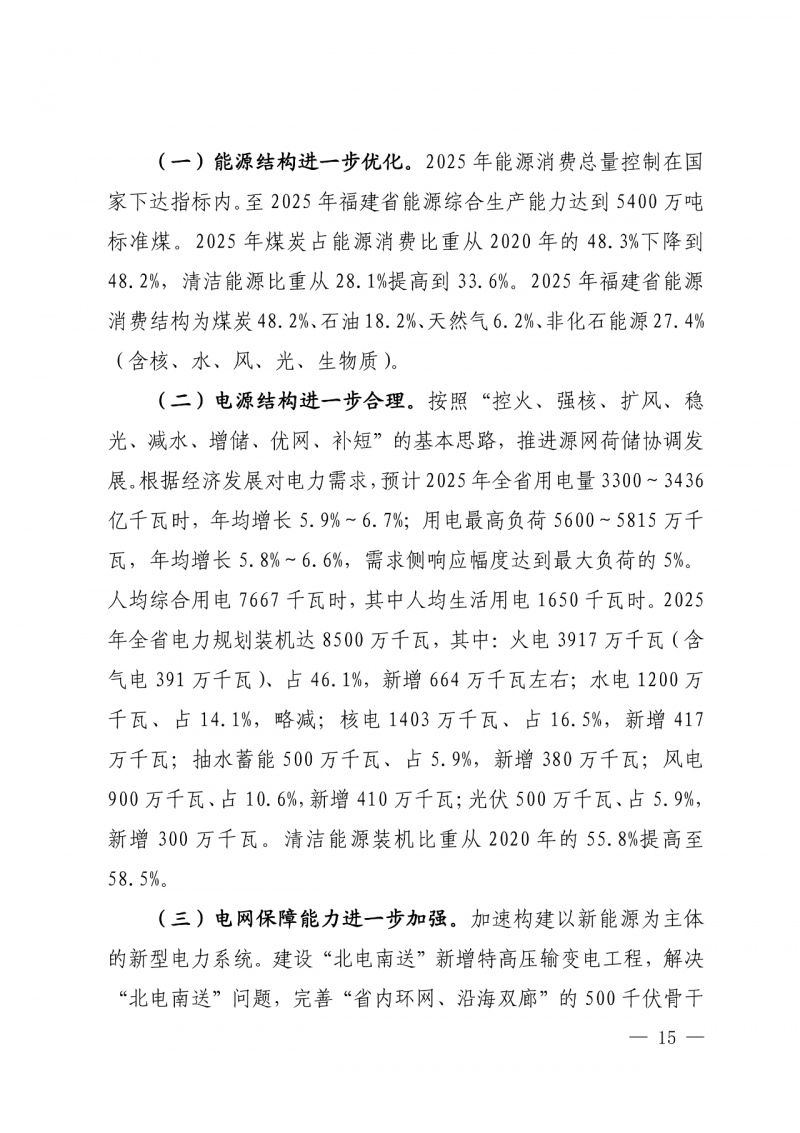 光伏新增300萬千瓦！福建省發(fā)布《“十四五”能源發(fā)展專項(xiàng)規(guī)劃》