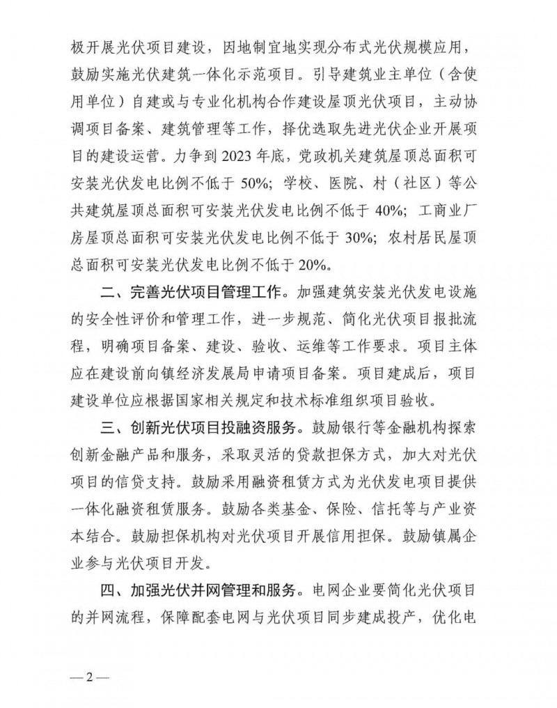 最高30萬，居民補助0.1元/千瓦時！東莞橋頭鎮(zhèn)發(fā)布《推進屋頂分布式光伏發(fā)電的若干措施》