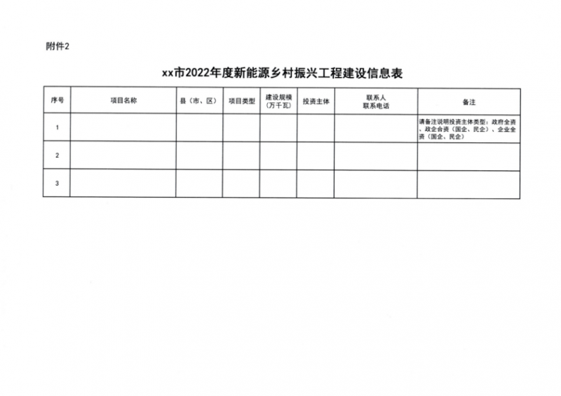 吉林省能源局發(fā)布全國首個出臺的省級&ldquo;新能源+鄉(xiāng)村振興&rdquo;方案！