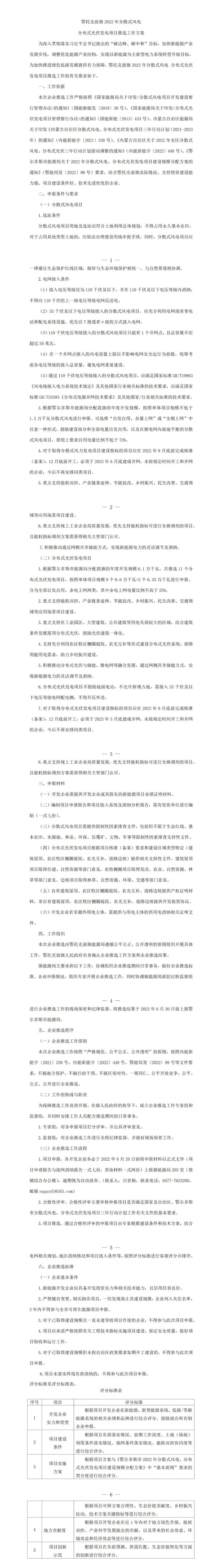 鄂托克前旗：結(jié)合條件發(fā)展屋頂光伏，分布式光伏余電上網(wǎng)不高于25%！