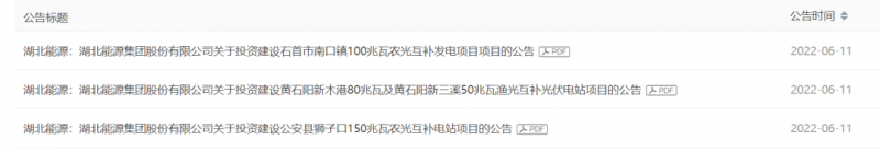 不超7.62億元！湖北能源擬投建380MW光伏發(fā)電項目