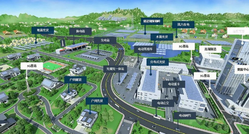 新職業(yè)！“綜合能源服務(wù)員”正式向社會(huì)公示