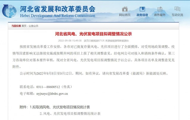 3.75GW！河北再取消光伏、風電項目