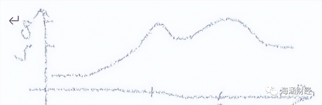 “身價”暴漲！2023年光伏或進(jìn)入搶“砂”大戰(zhàn)