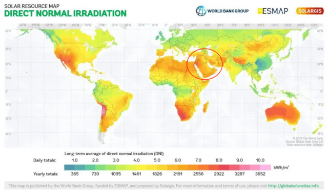 卡塔爾世界杯，一場(chǎng)中國(guó)光伏與中東能源轉(zhuǎn)型的時(shí)代“交響”