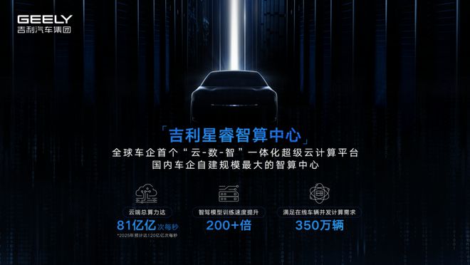 吉利正式推出新能源品牌銀河，新勢力通通仰望!