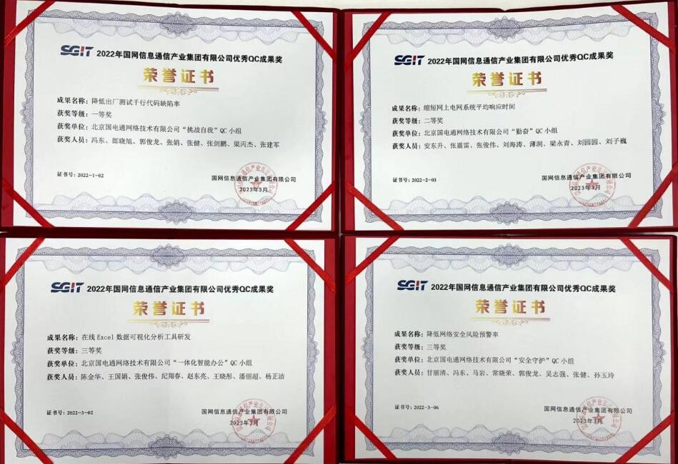 信產(chǎn)國電通四項(xiàng)QC成果分獲國網(wǎng)信通產(chǎn)業(yè)集團(tuán)2022年優(yōu)秀QC小組成果一、二、三等獎(jiǎng)