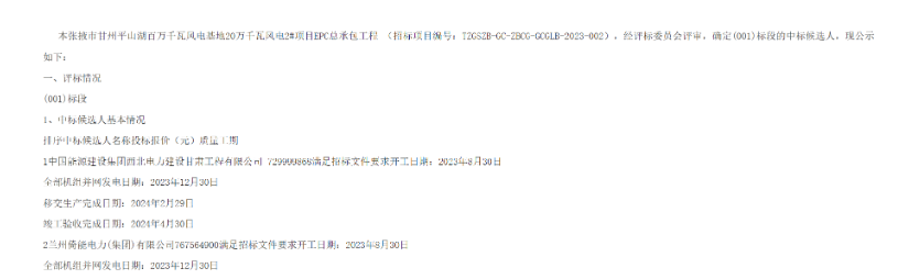 7.30億元！中國能建200MW風(fēng)電項(xiàng)目EPC總承包工程中標(biāo)候選人公示