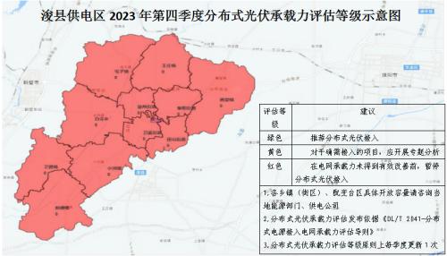 河南浚縣供電區(qū)暫停分布式光伏接入!