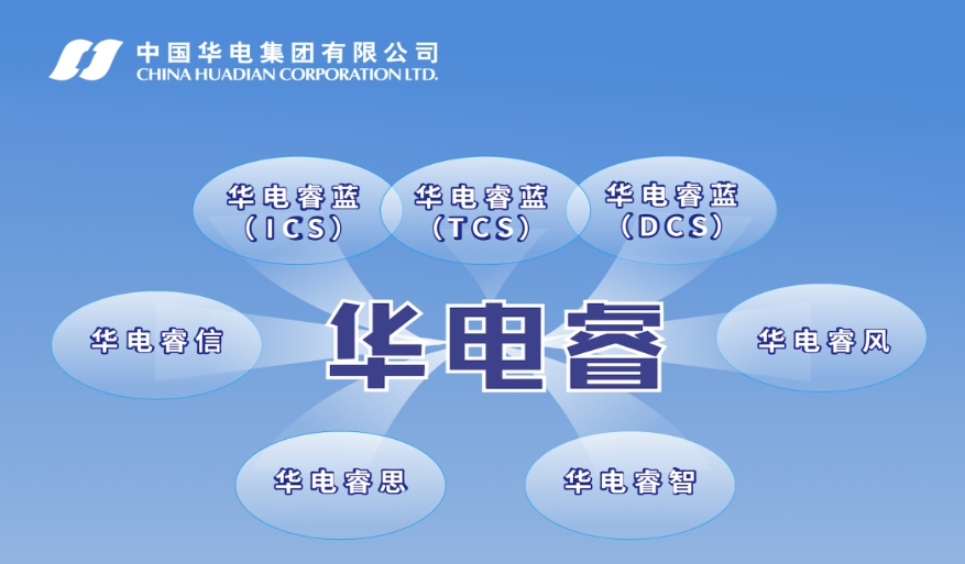 “華電?！保褐菂R能源互聯(lián) 筑牢工控防線