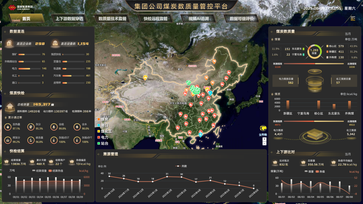 國(guó)能e檢煤炭數(shù)質(zhì)量管控平臺(tái)正式上線